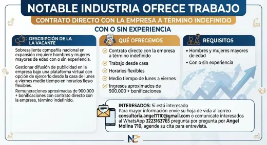 Gestión humana para trabajar en remoto