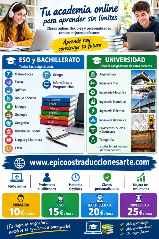 Academia online Epicoos de primaria, ESO, Bachillerato, idiomas y Universidad