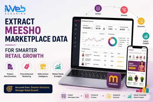 Scrape Meesho Marketplace Data for Smarter Retail Growth