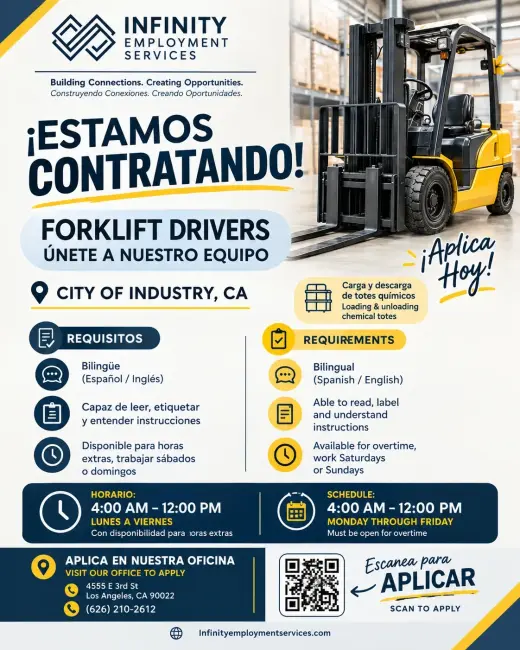 SE BUSCA OPERADORES DE MONTECARGA