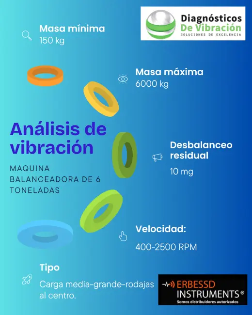 BALANCEO DINÁMICO EN TALLER CON MÁQUINA BALANCEADORA DE 6 TONELADAS