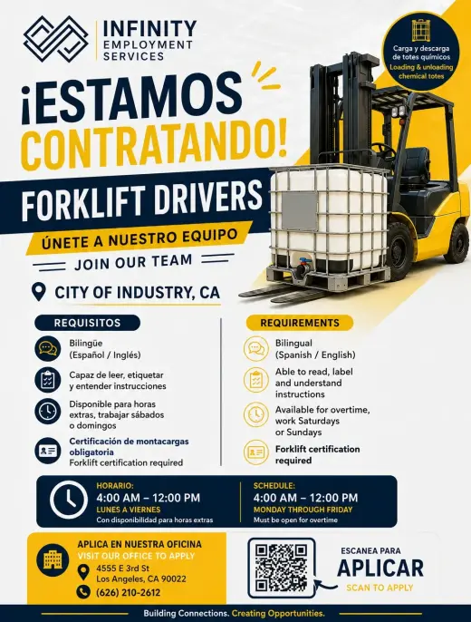 FORKLIFT DRIVERS