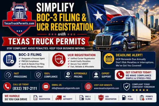 Simplify BOC-3 Filing & UCR Registration with Texas Truck Permits