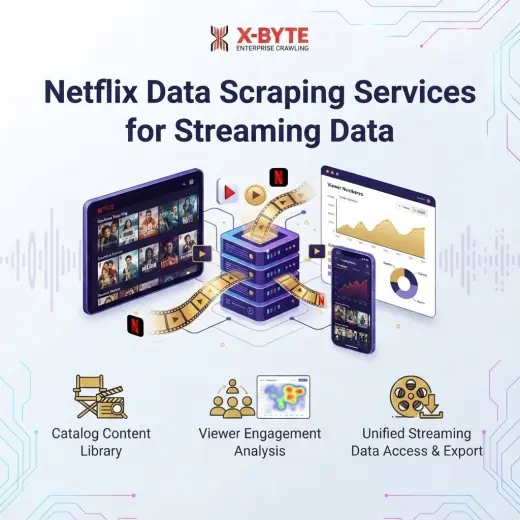 Netflix Data Scraping Services for Streaming Data
