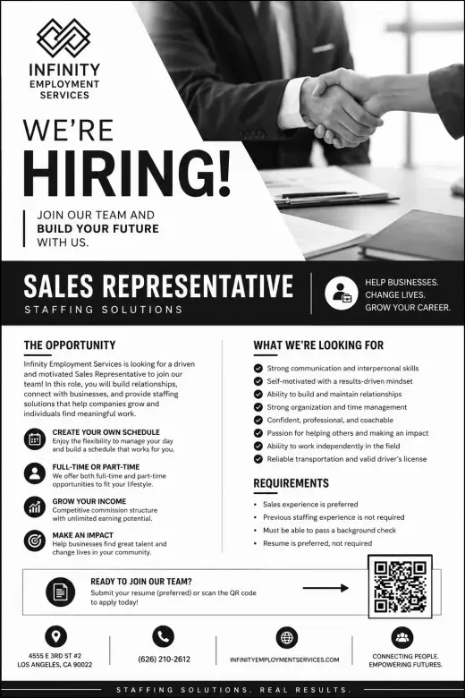 SALES REPRESENTATIVE WANTED | SE BUSCA REPRESENTANTE DE VENTAS