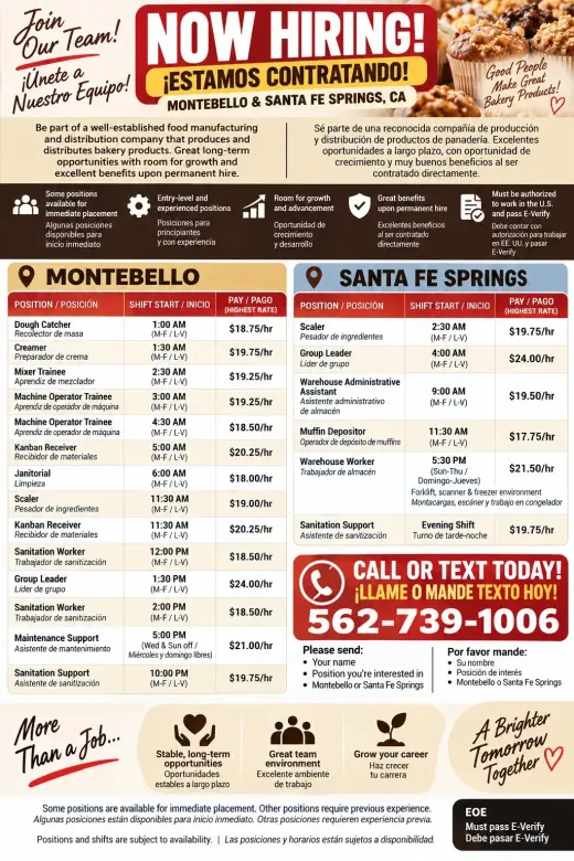 Múltiples Posiciones de Almacén y Producción