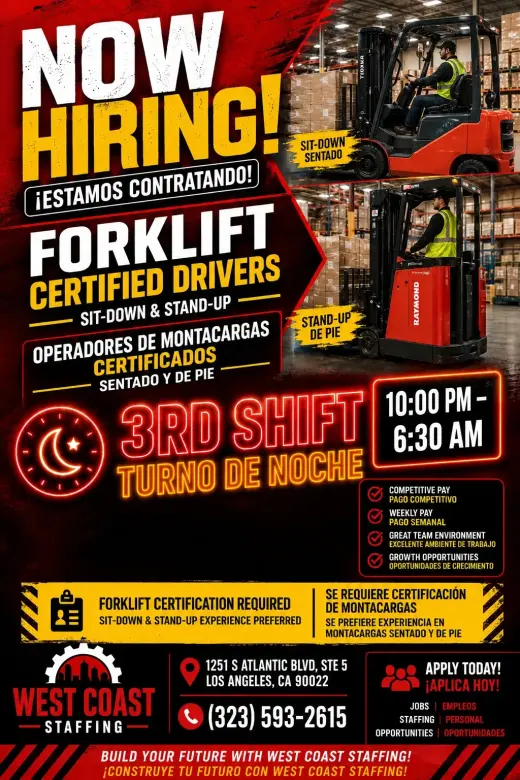 Sit Down/Stand Up Forklift Drivers