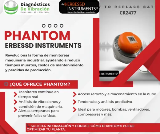 Sistema Phantom