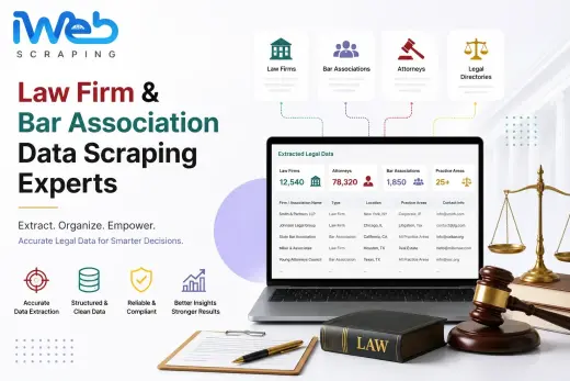 Law Firm & Bar Association Data Scraping Experts