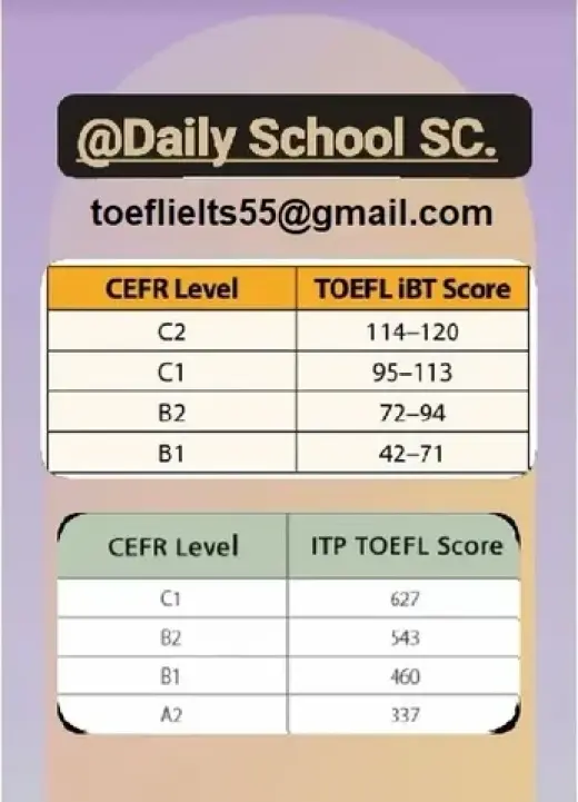 Certificado TOEFL válido