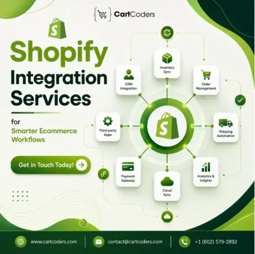 Shopify Integration Company