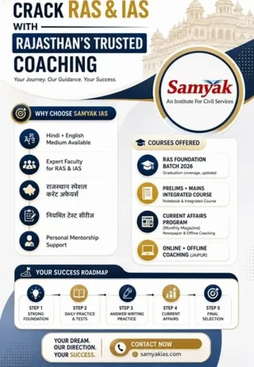 Best RAS Coaching in Jaipur