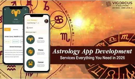 Astrology SaaS Software Develo