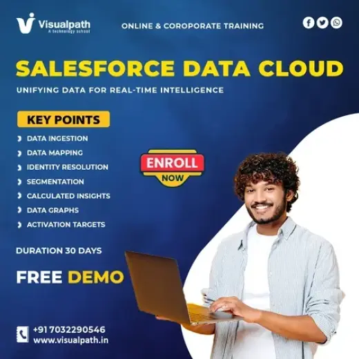 Salesforce DataCloud Training