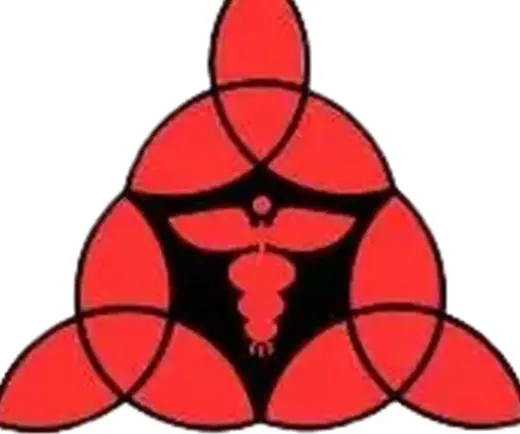 healthcare research agency