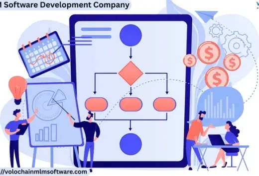 MLM Software Development
