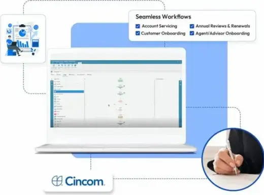 Cincom Eloquence® CCM Software
