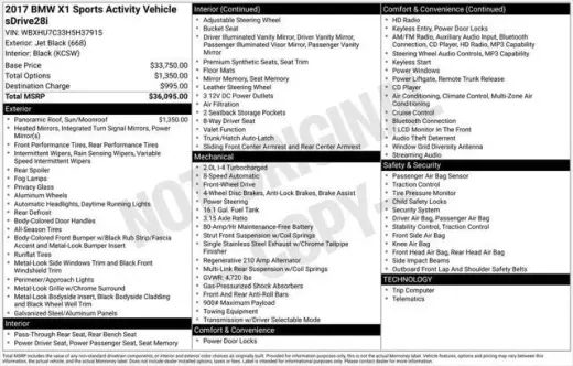 BMW X1 2017 sDrive28i 4dr SUV