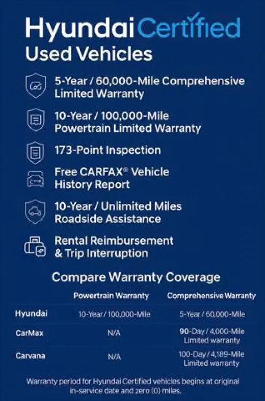 Hyundai TUCSON 2025 SEL 4dr SUV