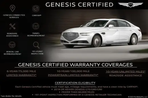 Genesis GV70 2023 AWD 2.5T Standard 4dr SUV