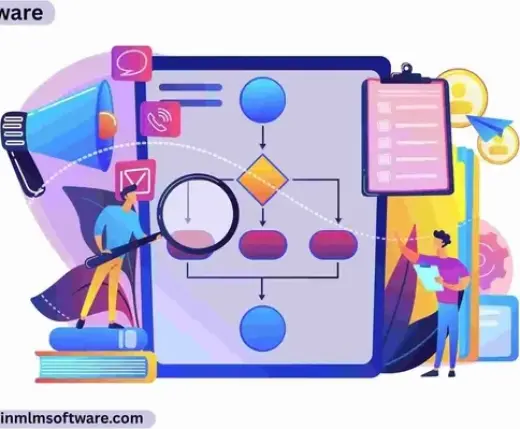 Best MLM Software Provider