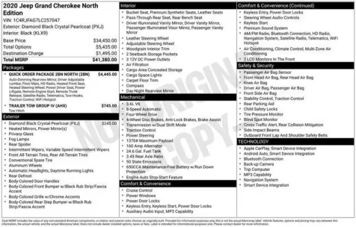 Jeep Grand Cherokee 2020 4x4 North Edition 4dr SUV