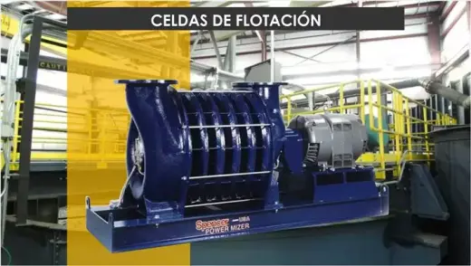 SOPLADOR CENTRIFUGO EN PERÚ