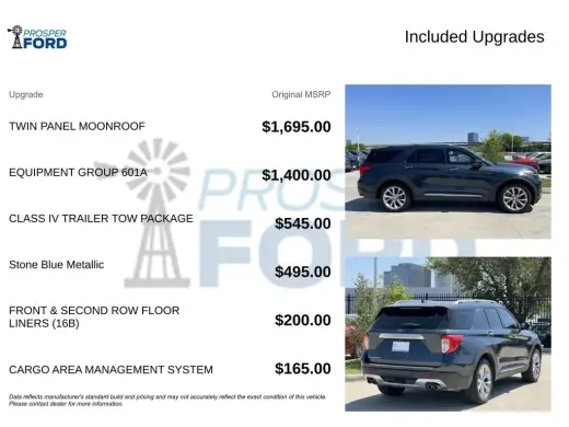 Ford Explorer 2022 Platinum 4dr SUV