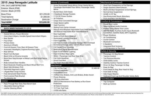 Jeep Renegade 2015 Latitude 4dr SUV