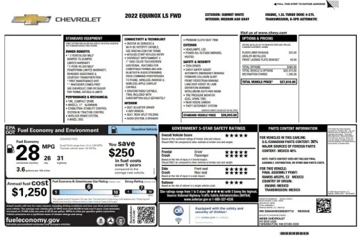 2022 Chevrolet Equinox