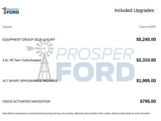 Ford F-150 2016 4x2 King Ranch 4dr SuperCrew 5.5 ft. SB