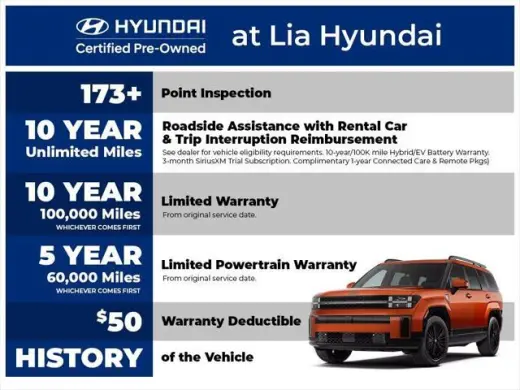 Hyundai TUCSON 2023 AWD Limited 4dr SUV