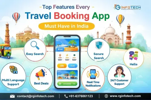 Explore Top Travel App Feature