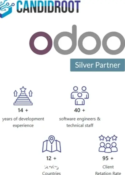 Trusted Odoo Silver Partner