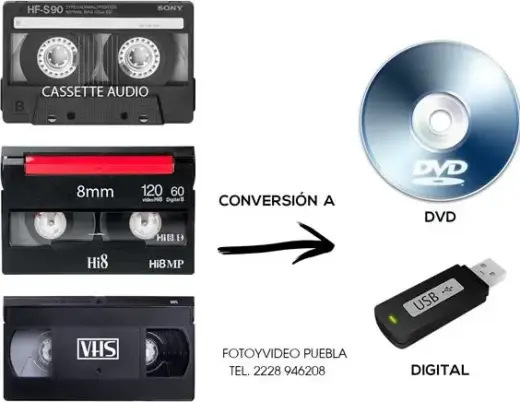 Conversión de VHS a DVD Puebla
