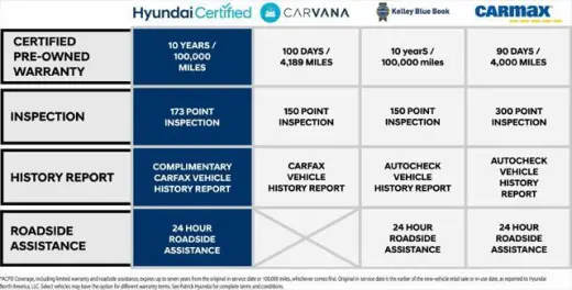 Hyundai SANTA FE Plúg-In Híbrido 2023 AWD Limitado 4p Crossover