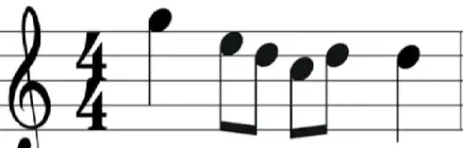 CLASES DE PIANO