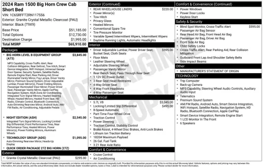 Ram 1500 2024 4x4 Big Horn 4dr Crew Cab 5.6 ft. SB Pickup