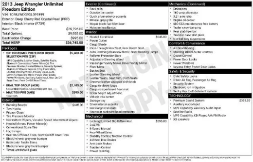 Jeep Wrangler Unlimited 2013 4x4 Sport 4dr SUV