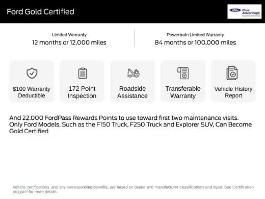 Ford Edge 2024 AWD SEL 4dr SUV