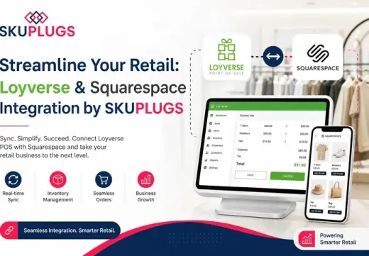 Loyverse Squarespace Sync