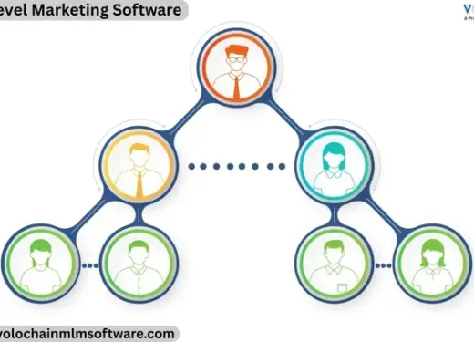 Multilevel Marketing Software