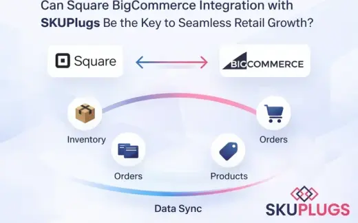 Square BigCommerce Integration