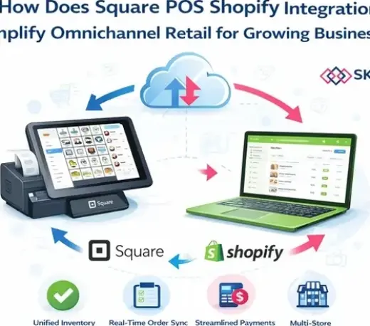Square POS Shopify Integration