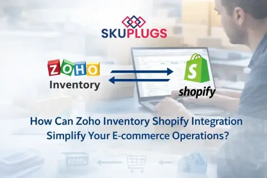 Zoho Inventory Shopify Sync