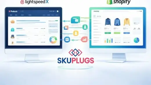 Lightspeed X Shopify synced