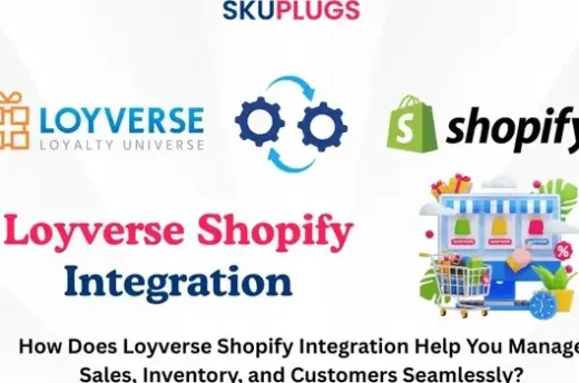 Loyverse Shopify Integration