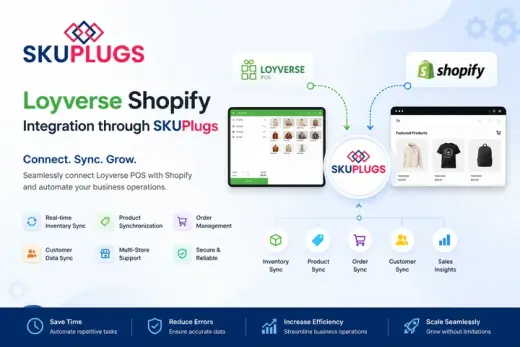 Connect Loyverse and Shopify
