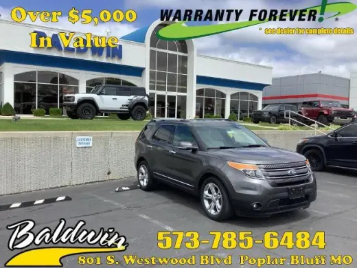 Ford Explorer 2015 Limited 4dr SUV
