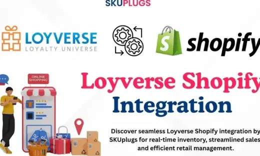 Loyverse Shopify Integration